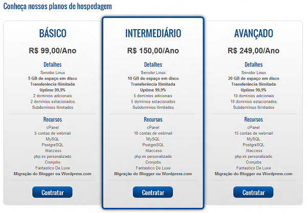 Planos de Hospedagem do FBlog Host