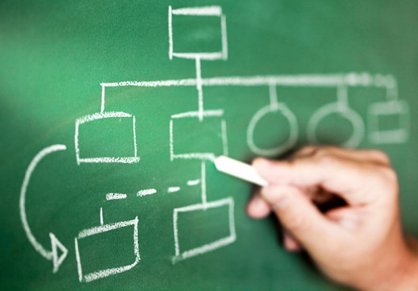 Metas para Blogs