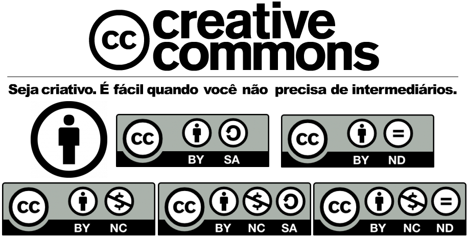 Licenças Creative Commons