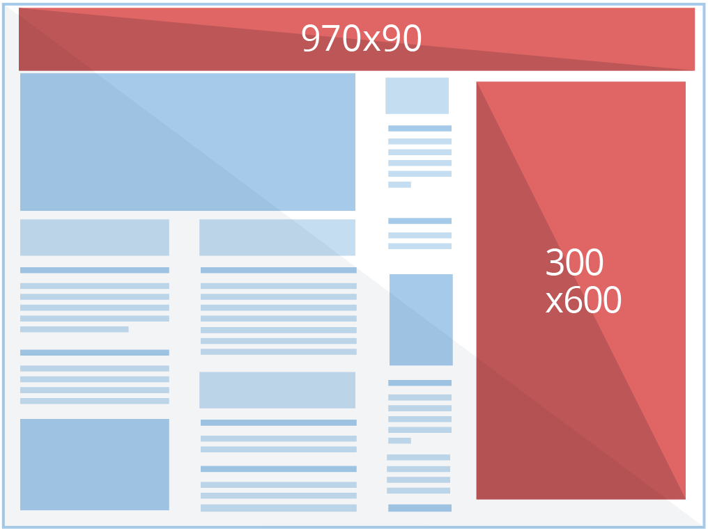 Banners AdSense 970x90 e 300x600 para Blogs e Sites